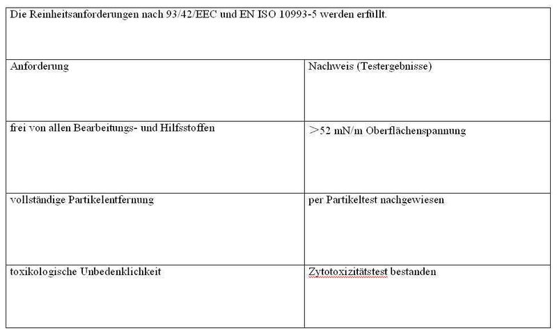  (Archiv: Vogel Business Media)