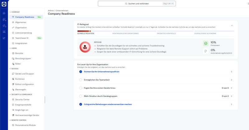 Company Readiness ordnet die Organisation in die vier Stufen ein und beziffert Fitnesswert und Automatisierungsfortschritt. (Bild: Joos - TeamViewer)