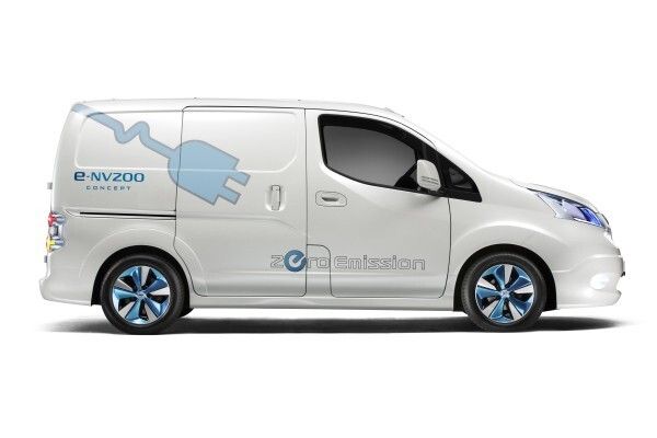 Der elektrische Kleintransporter Nissan e-NV200 verbindet das Beste aus zwei Welten (Nissan)