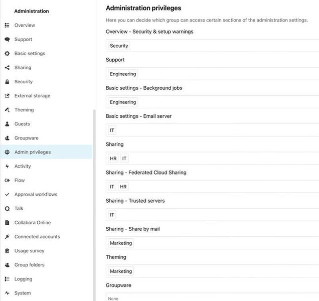 Verwaltungsaufgaben lassen sich in Nextcloud 23 jetzt auch delegieren. (Joos)