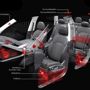 Überzeugend dürfte eine neue Technik ausfallen, die mit dem Q7 Premiere feiert: der 3D‑Klang. Das Herzstück ist ein komplexer Rechenalgorithmus, der die Steuersignale für jeden Lautsprecher berechnet und so den originalen Aufnahmeraum im Fahrzeug darstellen kann.(Foto: Audi)