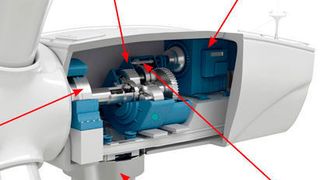 Windkraftanlagen sind mit mehreren verschiedenen Wälzlagern bestückt, die unterschiedlich schnell verschleißen. Die heutzutage in größeren Windkraftanlagen auftretenden höheren Belastungen stellen konventionelle Lagerausführungen auf die Probe – besonders bei Hauptwellenlagern. (Timken)
