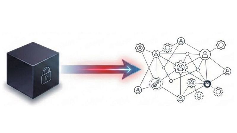 Architektur-Wandel: Von der intransparenten KI-Blackbox zum offenen und souveränen Industrie-Netzwerk.(Bild:  Red Hat)
