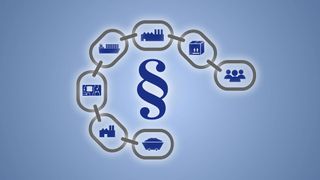 Das Lieferkettensorgfaltspflichtengesetz gilt ab 2024 auch für Unternehmen ab 1.000 Mitarbeitern und damit für eine Vielzahl an mittelständischen Firmen. (Bild: sh99 - stock.adobe.com)