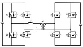 Figure 1: Schematic representation of the DAB (Dual Active Bridge) topology. (Image:Texas Instruments)