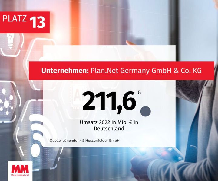  (Bild: MM Maschinenmarkt)