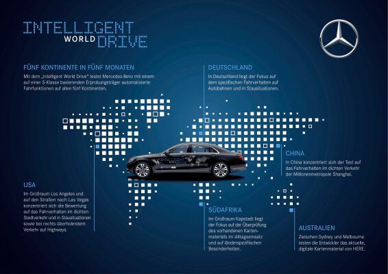 Intelligent World Drive – fünf Kontinente in fünf Monaten: Auf dem Weg zum autonomen Fahren ist Mercedes-Benz weltweit auf automatisierter Testfahrt. (Daimler AG)
