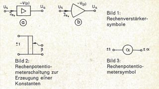 Analog: Grundelemente und Grundbeschaltung des Rechenverstärkers. (Bild: Herbert Klein, Staatliche Ingenieurschule für Maschinenwesen, Düsseldorf)