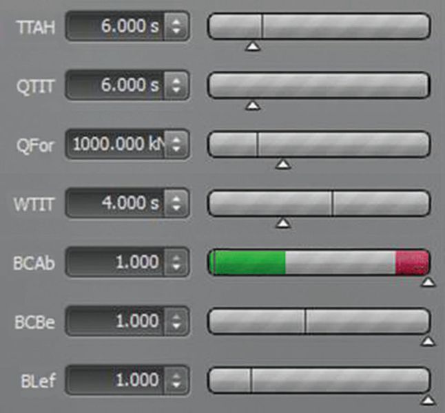 Bild 5: Prozessfenster für die systematische Prozessverbesserung. (Bild: Autoform)