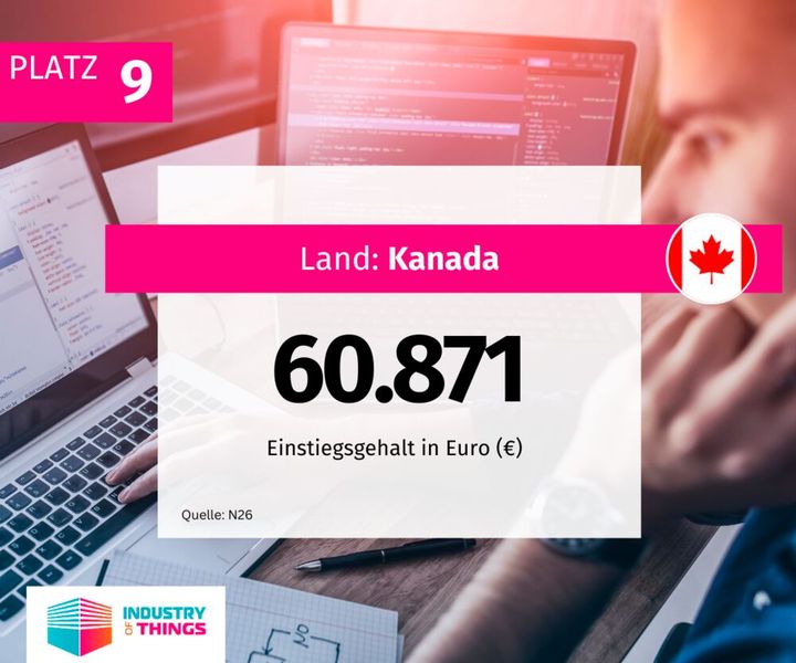  (Bild: Industry of Things)