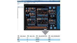 Die Software BOM Connector von Router Solutions erlaubt es unter anderem, Informationen aus den CAD-Daten für die Stückliste zu extrahieren. Nun wurde die Lösung durch eine Funktion zur Ermittlung des besten Preises ergänzt. (Bild: Router Solutions)