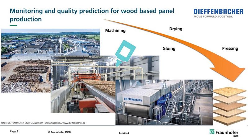 Herausforderung Naturstoff: Bei der Herstellung von Holzwerkstoffplatten variieren Eingangsparameter wie Holzfeuchte stark. Bisher konnte die Qualität oft erst durch nachträgliche Laborproben ermittelt werden, was zu Zeitverzug und Ausschuss führte. (Bild: Olaf Sauer/Fraunhofer IOSB)