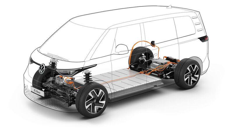 Für den Aufbau seiner Akkus – im Bild die Plattform für den neuen ID.Buzz – benötigt VW viele Batteriezellen. Die sollen möglichst aus eigener Produktion stammen. Daher investiert das Unternehmen in neue Batteriezellenwerke, aktuell in Spanien.