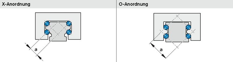  (Archiv: Vogel Business Media)