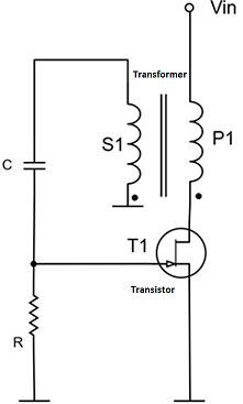 Schematic of a Meissner oscillator with a transformer (primary P1, secondary S1) and a normally-on transistor (T1)(Source:  Diego de Azcuénaga)