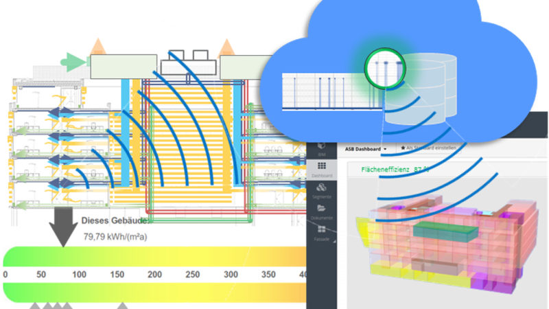 (Quelle:  Ed. Züblin AG)