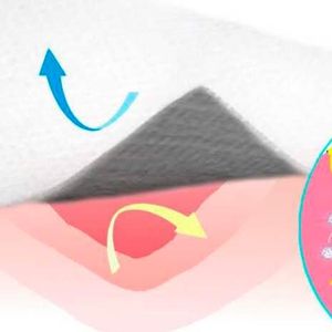 Fördert die Heilung und lässt sich später leicht wieder abziehen: Der neuartige Wundverband mit einer Beschichtung aus Silikon und Kohlenstoff-​Nanofasern. 