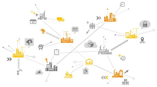 Wer sich als Intralogistikverantworlicher ein ERP aussucht, sollte nicht nur nach den Funktionen fragen, sondern nach dessen Verhalten unter Realbedingungen und der zuverlässigen Datenverfügbarkeit.(Bild: ©  j-mel - stock.adobe.com)