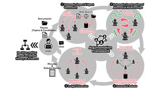 mitsubishi-20multi-agenten-ki-01-20-2026-01-1767x995v1 (Bild: Mitsubishi Electric)