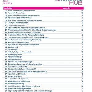 Die Grindinghub 2026 steht bevor – so sieht es aus ... (Bild: VDW)