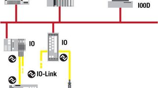 Bild 1: IO-Link vereinfacht Sensorverbindungen in einer Reihe von Möglichkeiten, einschließlich der Möglichkeit Standardkabel zu verwenden. (Bild: Digi-Key)