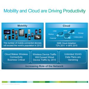 Abbildung 1: Die Megatrends Cloud und Mobility beinflussen auch die IT und das geschäft von kleinen Unternehmen. (Bild: Cisco)
