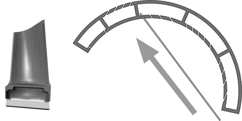 Durchbrucherkennung ()