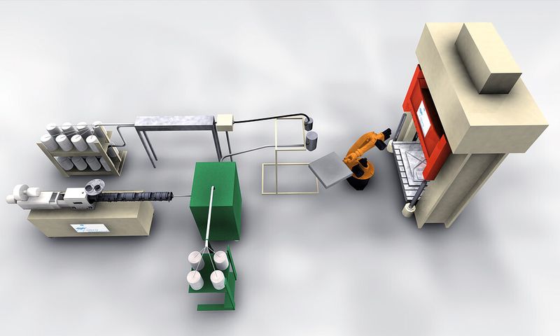 Die Effi-Press-Or-Prozesskette ermöglicht die effiziente Herstellung von Faser-Kunststoff-Verbunden. (Bild: Effi Press Or)