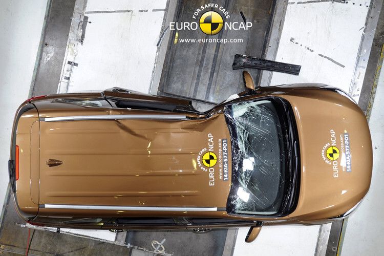 ... den Kia Sorento ... (Foto: NCAP)