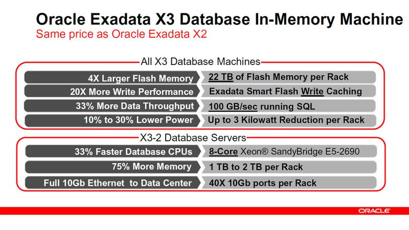 Abbildung 21: X3 wird laut Oracle, schneller, leistungsfähiger  aber nicht teurer als die Vorgängermodelle. (Bild: Oracle)