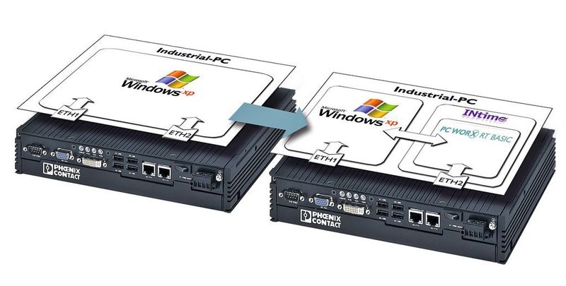 Bild 3: Mit der Installation von  PC Worx RT Basic wird aus dem Industrie-PC eine vollwertige Steuerung.  (Bild: Phoenix Contact)