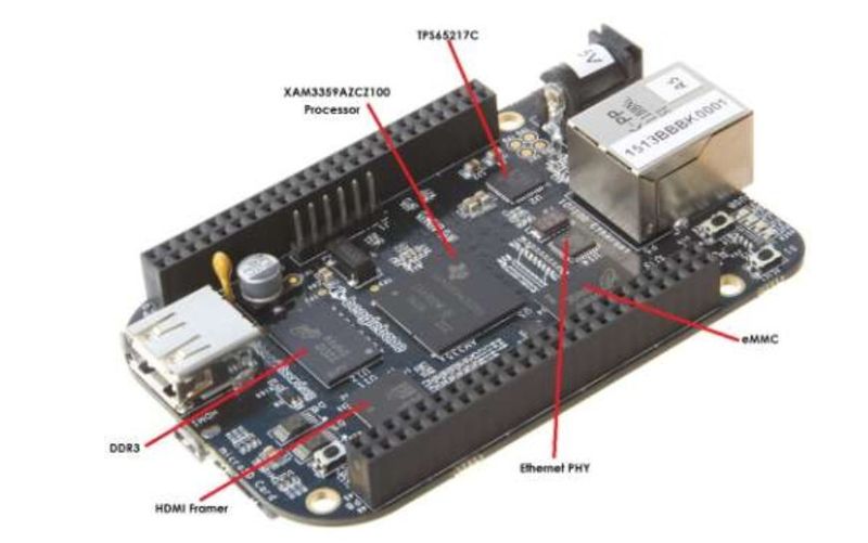 Beaglebone Black: Schlüsselkomponenten (Bild: TI / beagleboard.org)