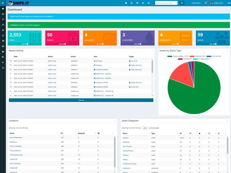 Snipe-IT ist eine Open Source-Lösung, die auch kostenlos Inventarisierungen in Netzwerken durchführen kann. (Bild: Joos - Grokability)