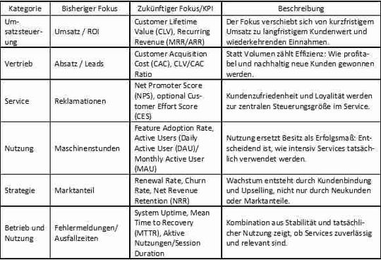 (Bild:  DoubleSlash)