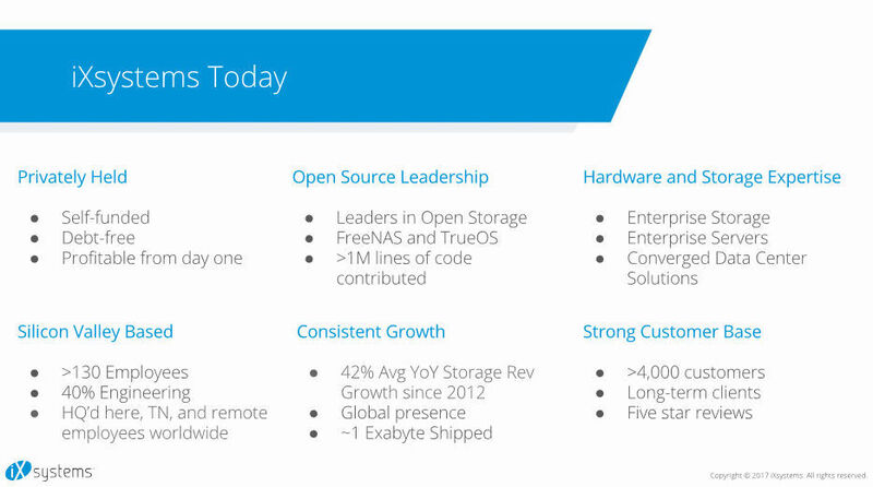 Abbildung 1: Die wichtigsten Daten von Ixsystems, Hersteller von Open-Source-Hardware. (Ixsystems)