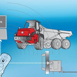 Mit der R4 "Rotary"-Verschlussfamilie bietet Southco eine Verschlusslösung mit einer einzigen Betätigungsquelle an. 