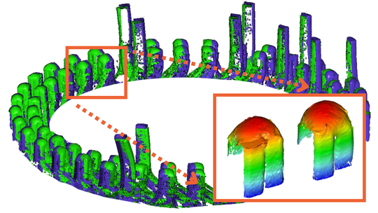 (Im Rahmen des Forschungsprojekts KIKoSA entwickelt senswork ein 3D-Inspektionssystem auf Basis Künstlicher Intelligenz (KI). Bild: senswork)