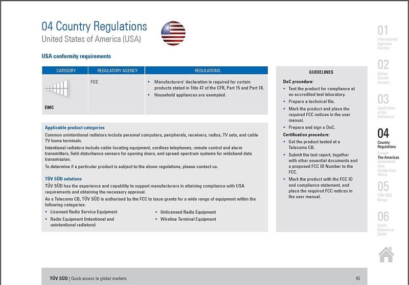 TÜV-SÜD-Broschüre Quick access to global markets: Landesspezifische Vorschriften der USA (Bild: TÜV SÜD)