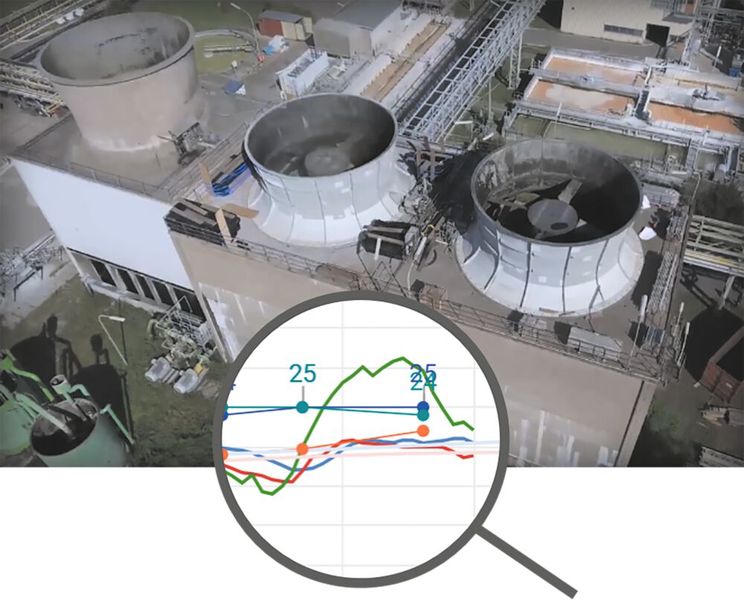 Ziel des Projekts ist zunächst eine umfassende Datenanalyse. (Grafik aus einem ähnlichen Projekt). (Bild: Xervon)