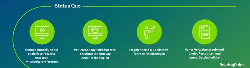 Transformation von Laboren, Teil 1: Status Quo (Bild: 2025 BearingPoint GmbH. All rights reserved)