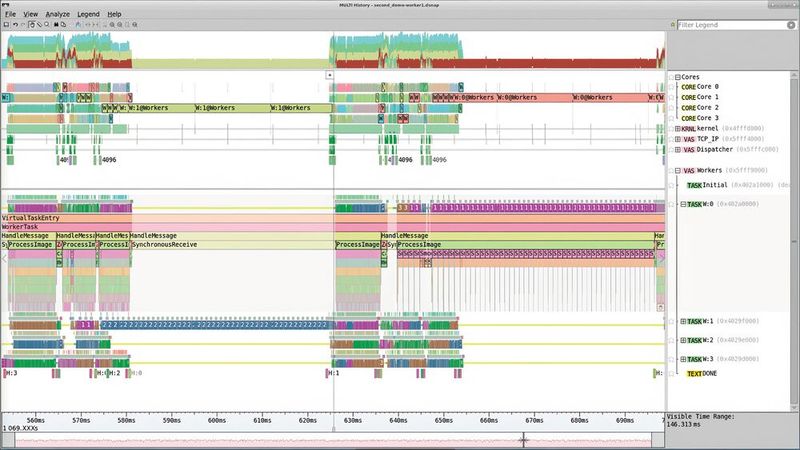 Bild 2:  Echtzeit-Messung mit MULTI IDE. (Bild: GHS)