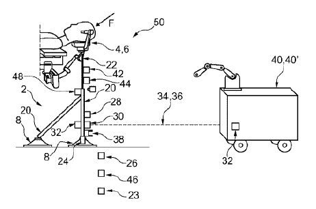 Stabilisierungsvorrichtung sowie medizinisches System mit Stabilisierungsvorrichtung(Bild:  B. Braun New Ventures/DPMA)