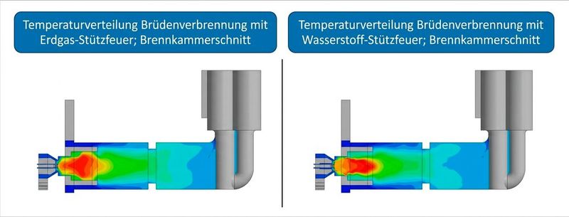  (Bild: Gemini 3.1 Flash Image, Quelle: Saacke / KI-generiert)