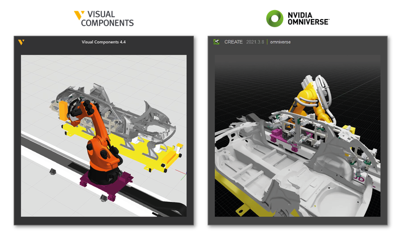 (Quelle:  Visual Components/Nvidia)