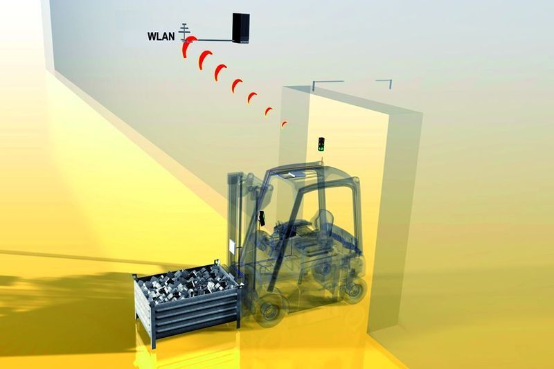 Bild 2: RFID-Transponder am Einfahrtstor zum Lager erfassen den Gabelstapler bei jeder Durchfahrt, um seine Richtung zu bestimmen. So wird verhindert, dass die Daten unsystematisch gesendet werden.  Bilder: Harting (Archiv: Vogel Business Media)