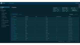 „Harbor“ ist ein Cloud-nativer Registry-Dienst (Bild: Thomas Joos)
