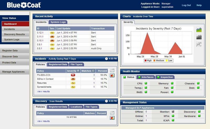 Sämtliche Aktivitäten und Regelverstöße werden aufbereitet und über das Dashboard angezeigt. (Archiv: Vogel Business Media)