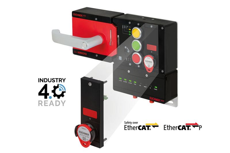 MGB2 Modular: Submodule mit Bedienelementen werden einfach ins Zuhaltemodul gesteckt, so auch das Schlüsselsystem CKS2.  (Bild: Euchner GmbH & Co. KG)