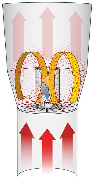 Das Wurster-Coating, ein Bottom-Spray-Prozess mit Wurster-Rohr, gewährleistet mit der definierten Partikelführung in der Prozesskammer eine sehr gleichmäßige Beschichtung. (Bild: Glatt)