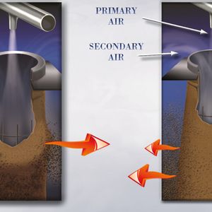 For a project in Matera, Italy, CTP designed a bag filter system for a truck unloading terminal for clinker.